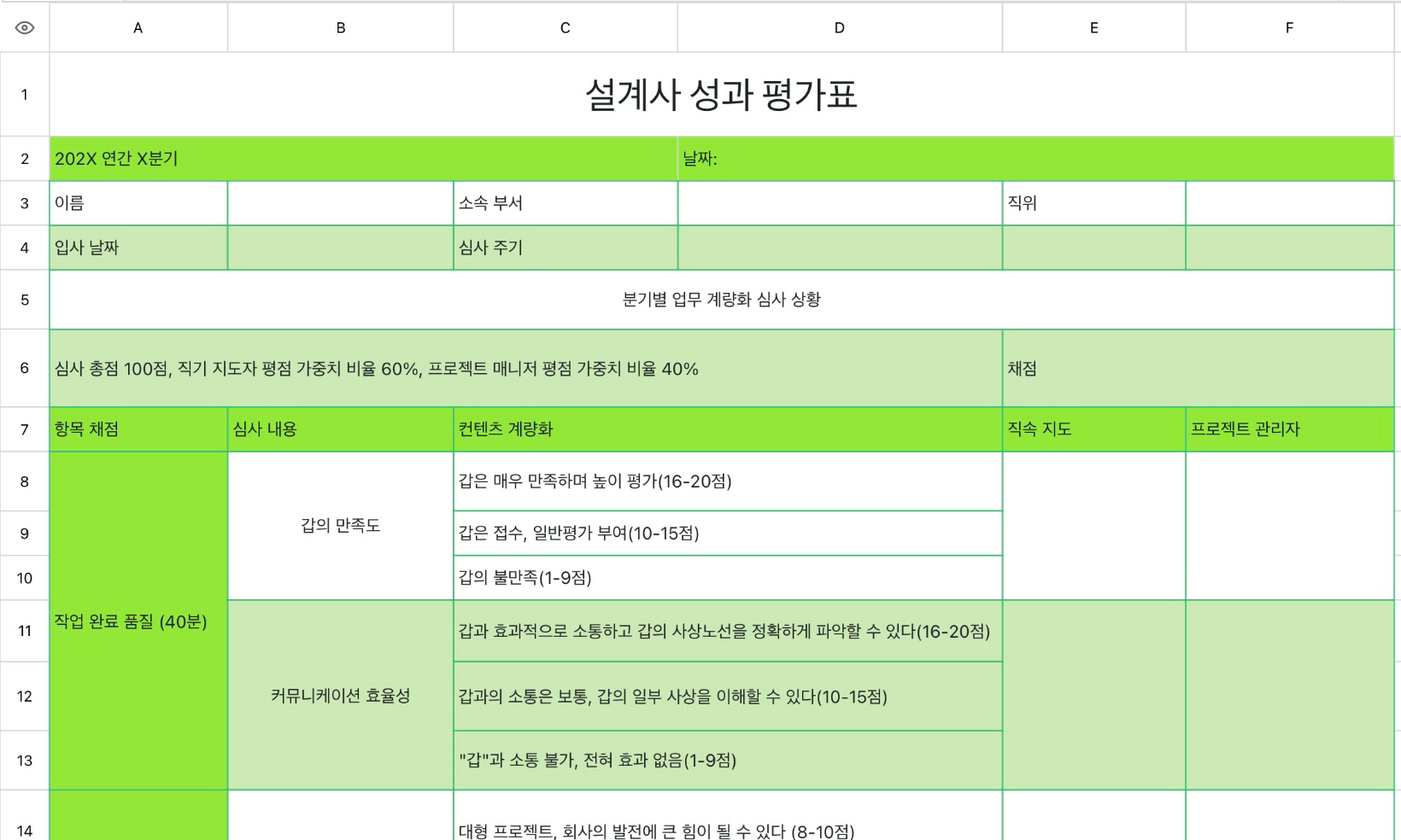 설계사 성과 평가표